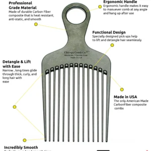 Chicago Comb Co. Model #7 Carbon Fiber